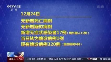 云南红河哈尼族彝族自治州石屏县昨日新增14例核酸阳性_云南省红河州哈尼族彝族自治州石屏