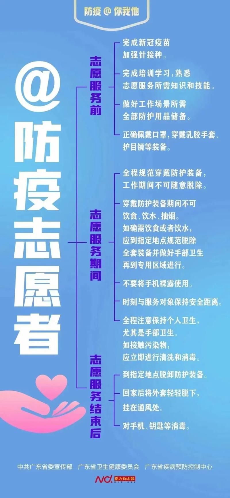 广东省肇庆市几个地区有疫情发生/肇庆市最新新闻