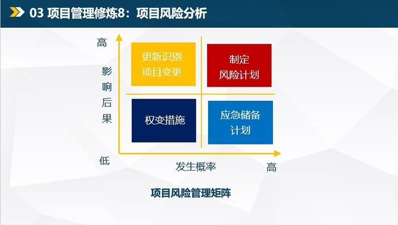 龙安区疫情风险地区划分/龙安区包括哪些乡镇
