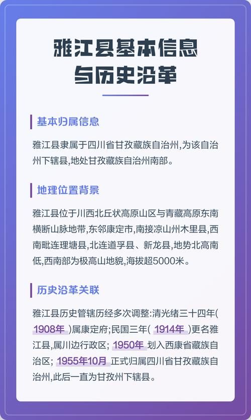 四川省甘孜藏族自治州雅江县疫情严重吗(雅江县最新消息新闻)