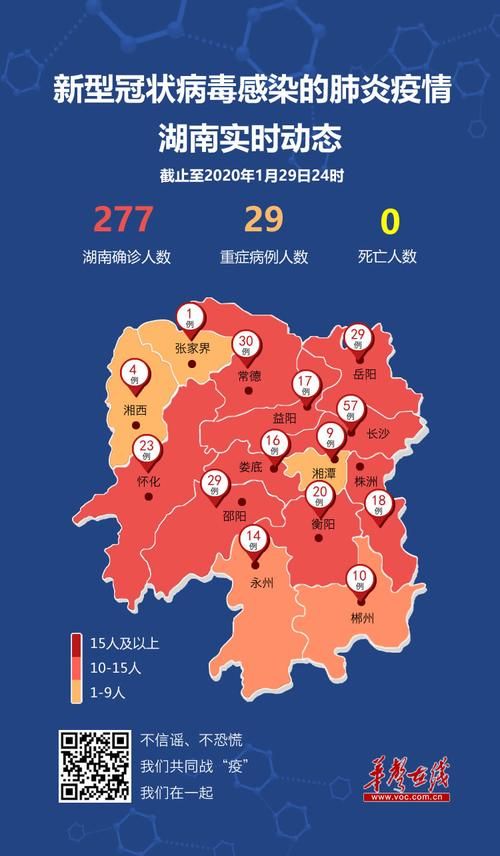 【最新疫情湖南湘潭雨湖区_湘潭市新型冠状病毒感染最新消息】