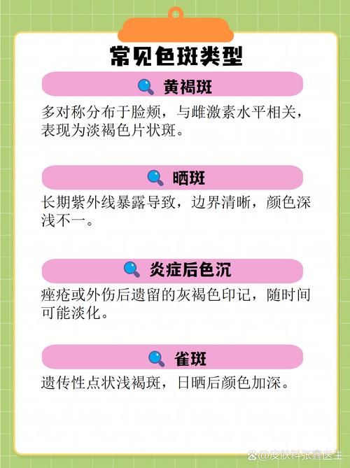 疫情视频最新贵州省黔东南苗族侗族自治州剑河县(脸上长黄褐斑看什么科)
