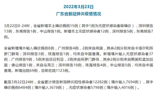 多地新增10例无症状感染者涉13省/本土病例占新增无症状感染者的比例