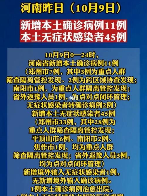 【河南许昌襄城县昨日新增15例无症状感染者_许昌襄城一周预报图】