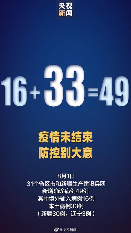 31省近期最新疫情数据/方得人心的意思