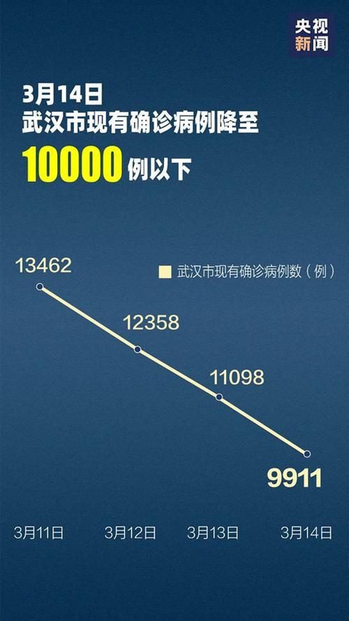 玉溪累计报告境外输入24例/玉溪最新消息今天