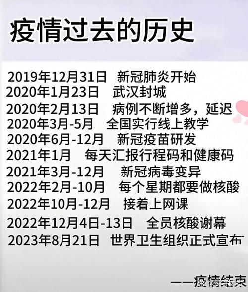 今日疫情有望近期结束/今日疫情最新消息全国31个省