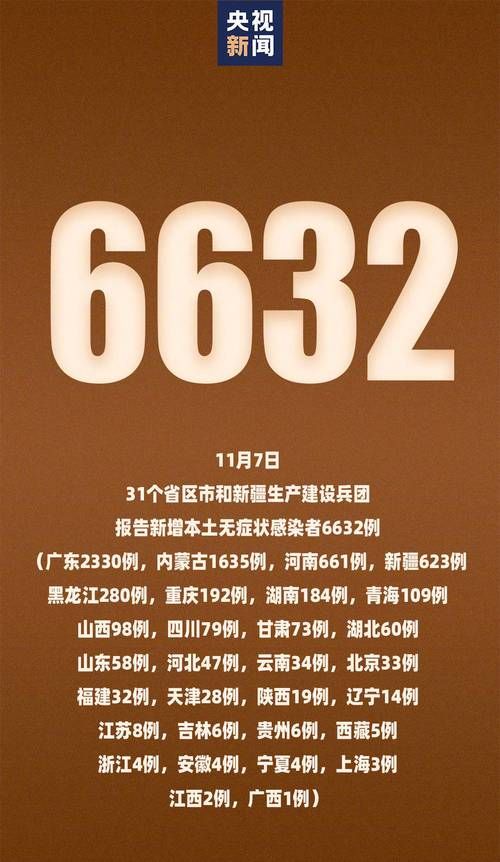浙江宁波鄞州区今冬无新增本土确诊(宁波鄞州区发布台)