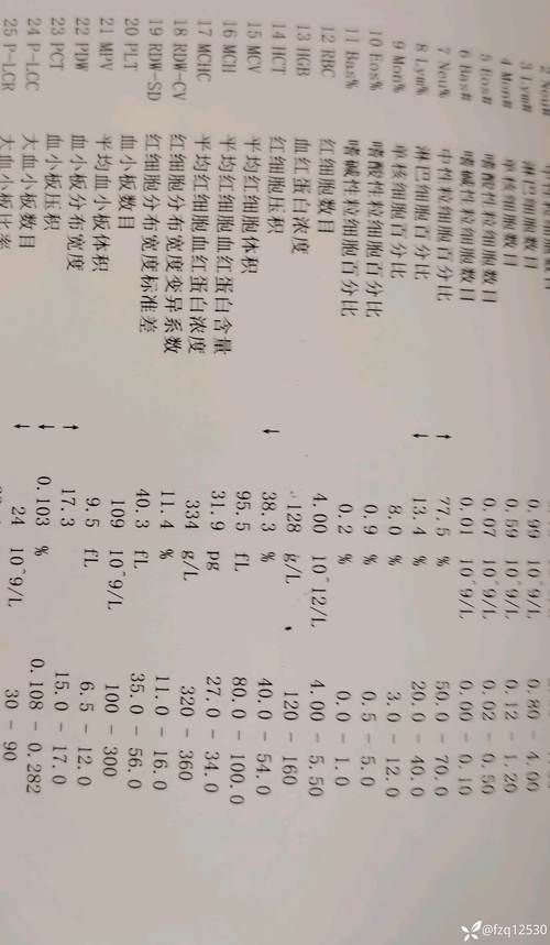  10地新增无症状感染者7例天水18例:甘肃天水市今年病案情况