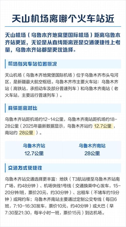 【新疆维吾尔自治区乌鲁木齐市天山区疫情最新消息,新疆乌鲁木齐市天山区区号】