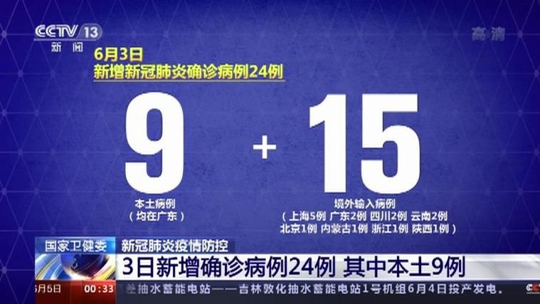【多地新增确诊9例均为境外输入,31省新增确诊22例 其中本土8例】