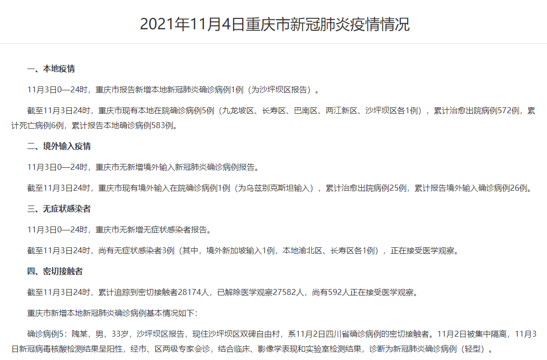 重庆有什么疫情地区/重庆有什么疫情地区最新消息