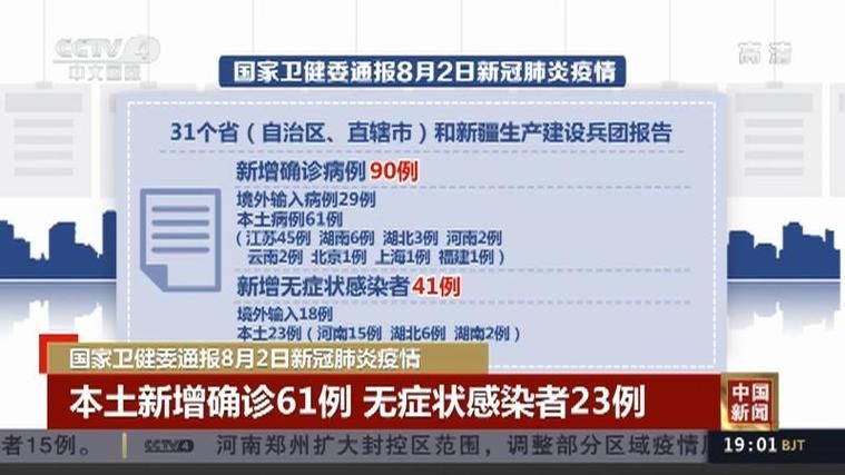 【31省市8月23日最新疫情数据_8月最新一周新冠疫情数据】