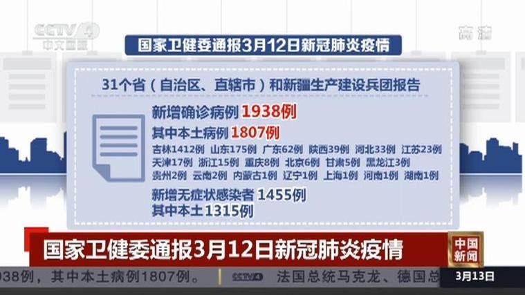 31个省份新增19例死亡病例涉11省_各省新冠疫情死亡人数2021年