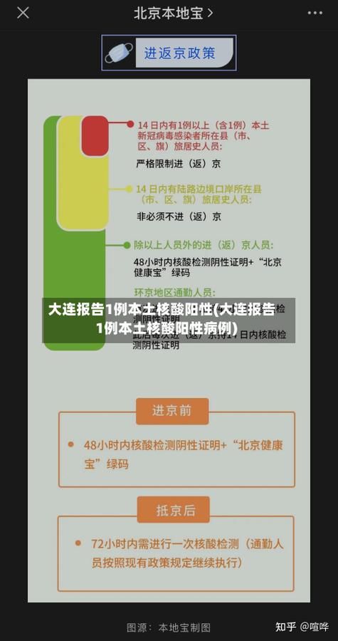 【多地新增27例核酸阳性涉25省,31省市新增本土559 2119】