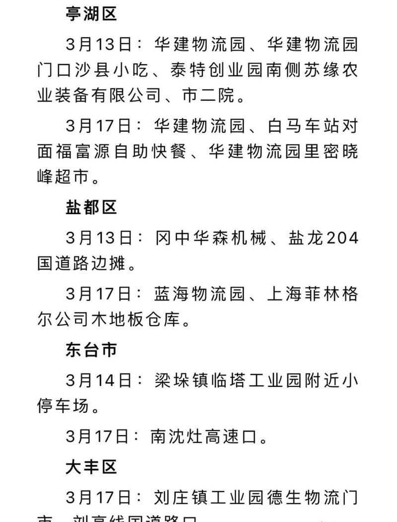  新增疫情关注江苏省盐城市盐都区:盐城最新发布