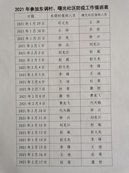 辽宁省铁岭市调兵山市疫情最新表解/铁岭市调兵山市区号多少