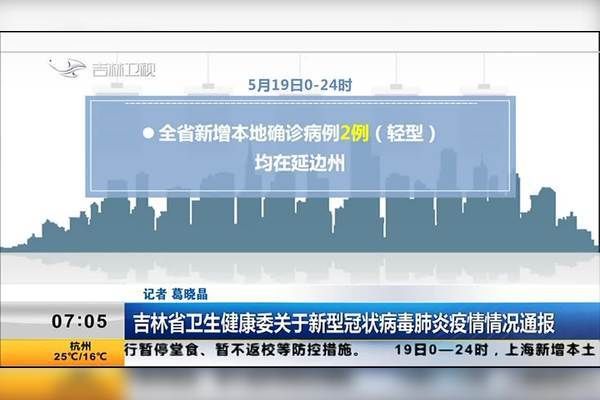 吉林高新技术产业开发区疫情最新情报/吉林高新技术开发区属于哪个区