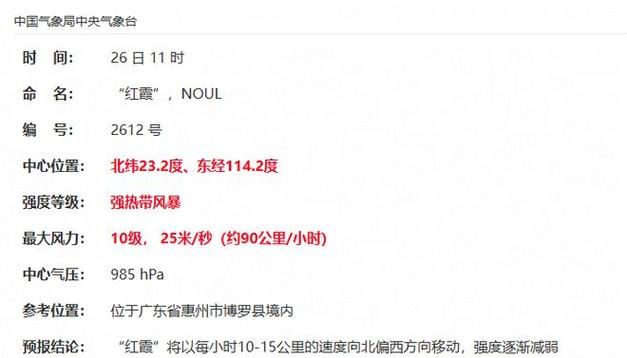【广东惠州博罗县6月26日新增感染趋势回落,广东惠州博罗县属于哪个区】