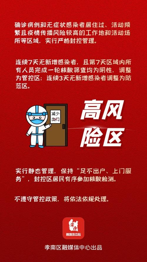 榆中县疫情怎么查风险地区/榆中县是不是要改区了