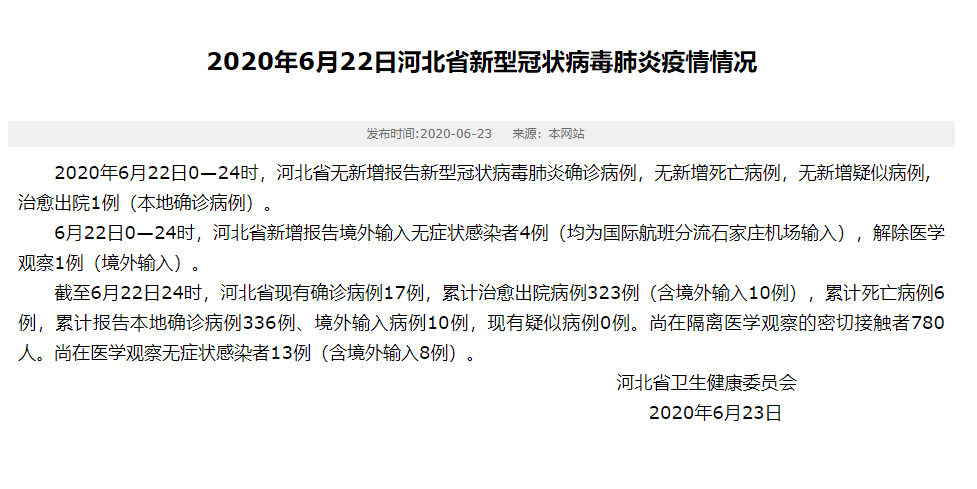  河北唐山路北区近4天新增10例境外输入病例:河北唐山路北区地图