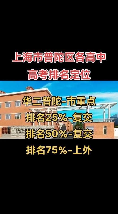 普陀区中高风险地区疫情/普陀区有哪几所高中