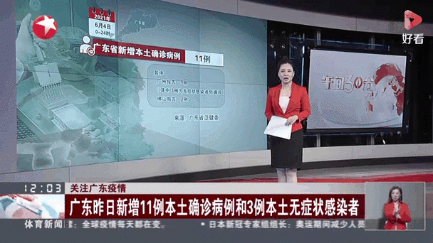【全国增11例无症状感染者,31省增本土确诊1226例 无症状1206例】