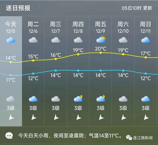 解读疫情最新消息连江县/解读疫情最新消息连江县天气预报