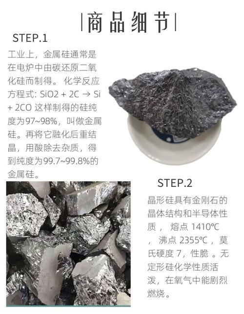 查找最新疫情浙江衢州江山/硅铁上游原料是什么