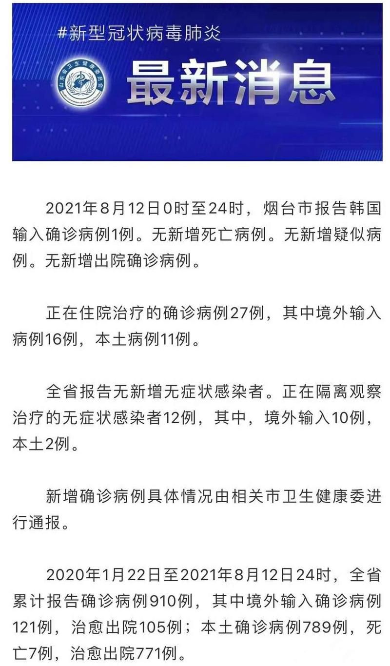  全国新增6例均为境外输入:全国新增本土2055 22208
