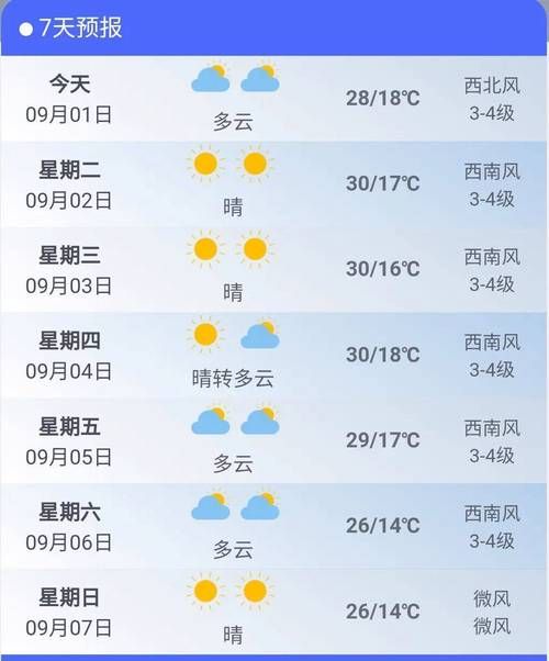 近期辽宁省抚顺市最新消息疫情/辽宁抚顺高温最新消息