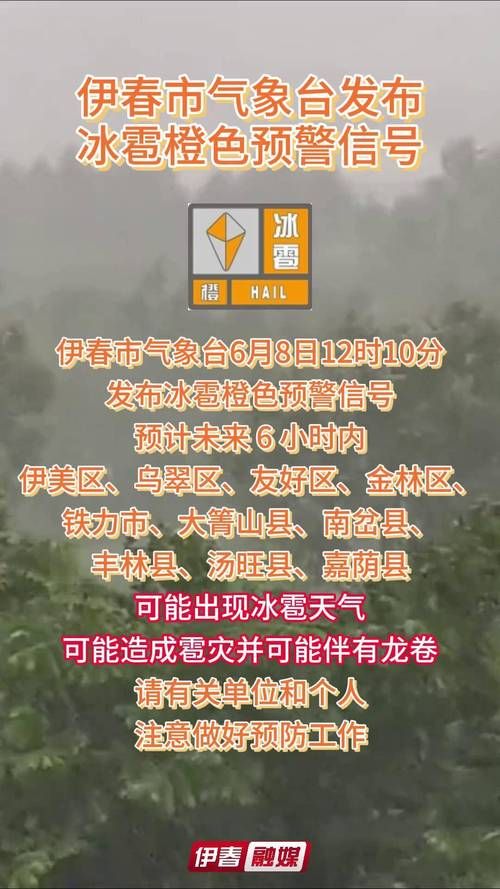 黑龙江省伊春市伊美区疫情风险地区划分/伊春伊美区15天预报