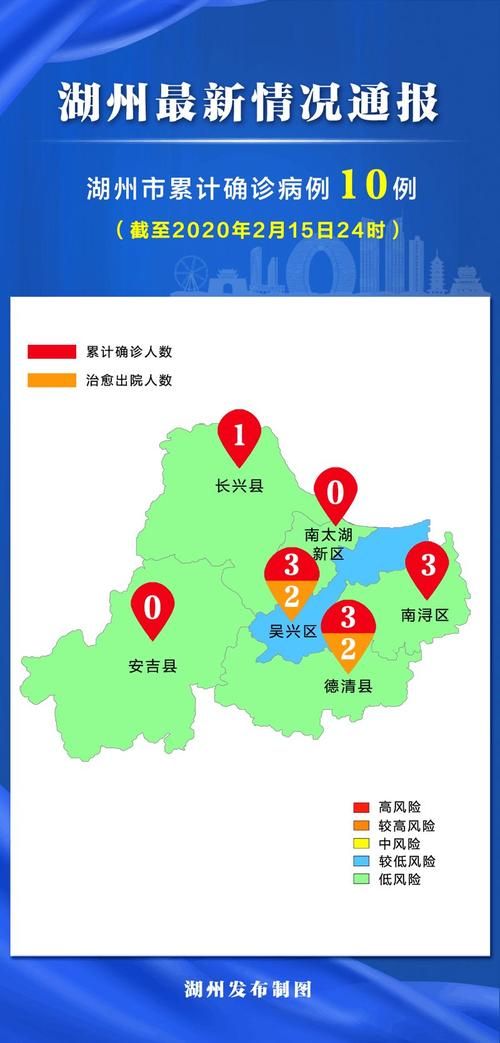 【浙江湖州吴兴区最新疫情情况通报_浙江湖州吴兴区最新疫情情况通报图】