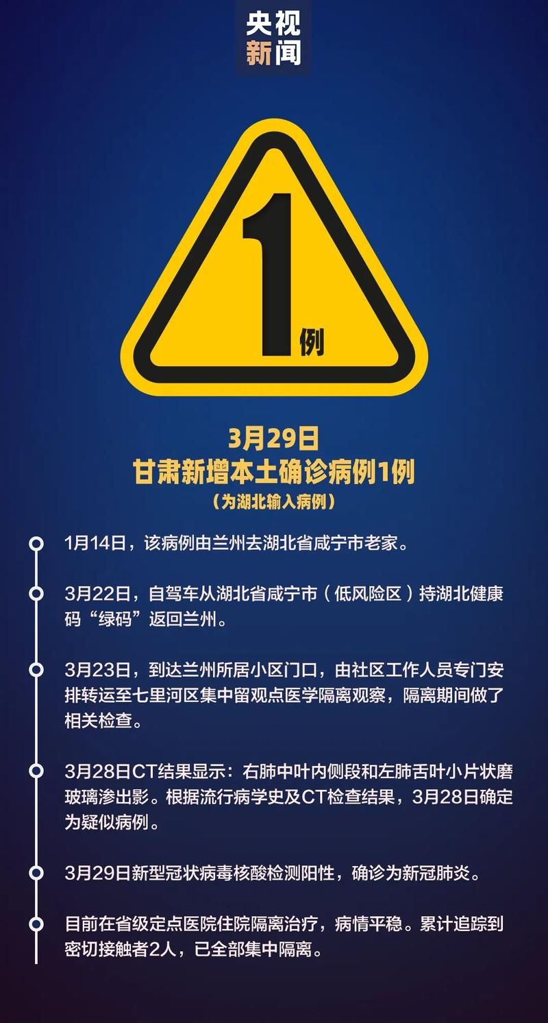 近2天疫情最新通报四川泸州泸县/泸县最新消息