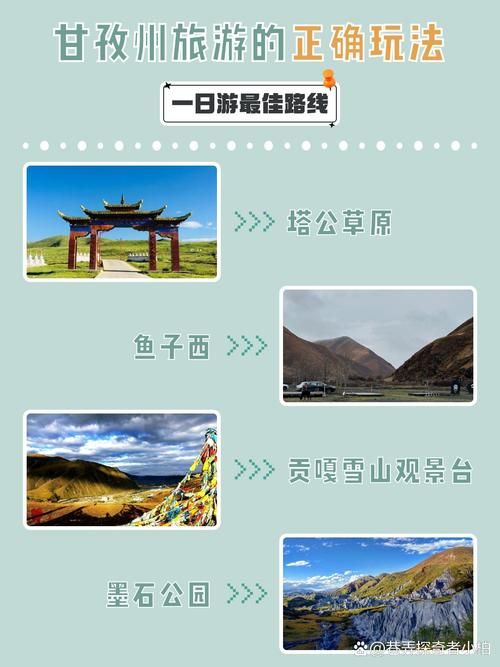 【四川省甘孜藏族自治州康定市近期境外输入病例通报_四川甘孜康定旅游攻略】