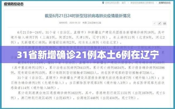 31省份新增确诊6例含本土6例/31省份新增本土623 1844