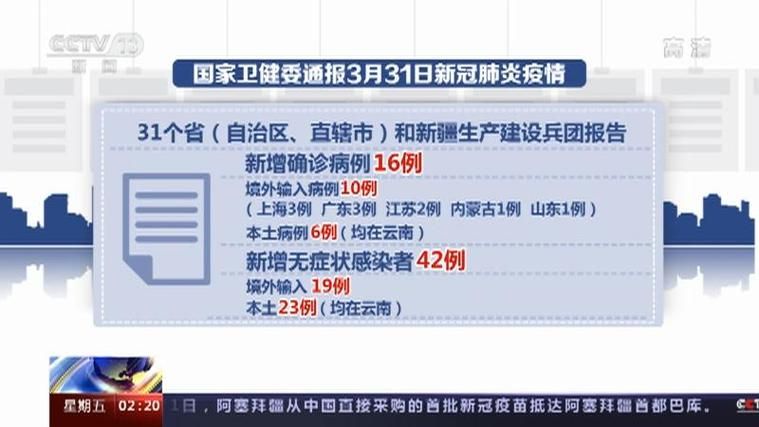 31省新增29例无症状感染者涉28省(31省增本土确诊1226例 无症状1206例)