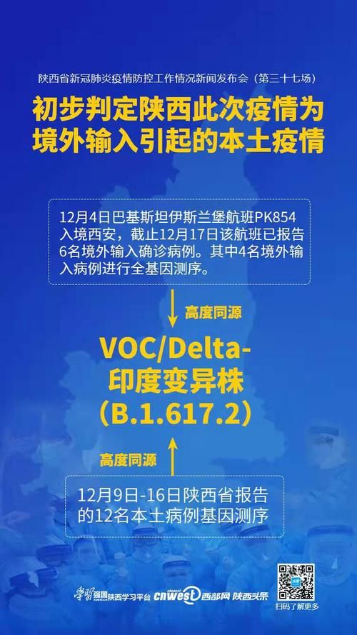 陕西西安阎良区新增2例境外输入及3例无症状/阎良最新头条