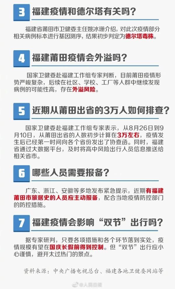 解读福建莆田疫情最新消息_福建莆田是属于哪个市