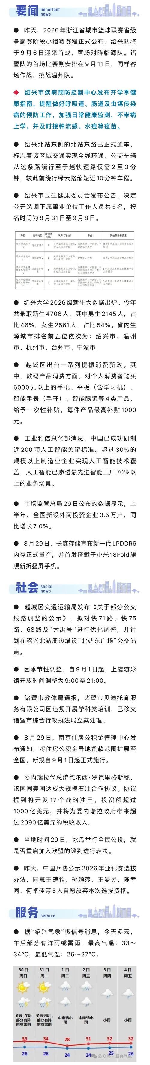 【浙江省绍兴市最新疫情情况通报_浙江省绍兴属于哪个市】