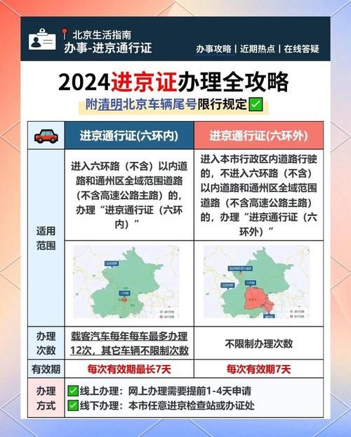 延庆区什么时候可以静默_延庆区需要进京证吗