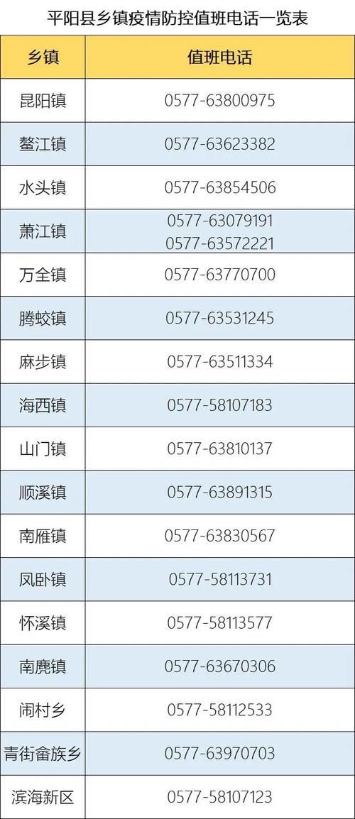 【浙江温州平阳县疫情视频最新_温州平阳最新消息今天】