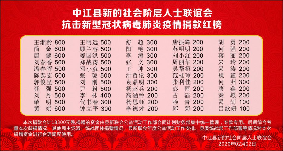 中江县疫情地区分布_中江县疫情地区分布情况