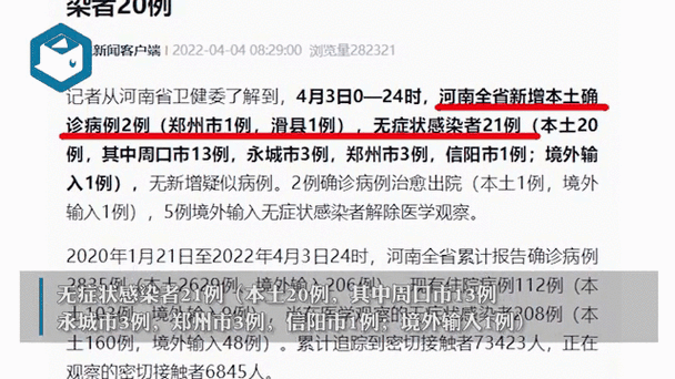 多地增20例无症状感染者/31省增本土确诊1226例 无症状1206例