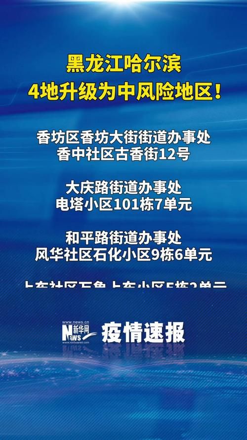 【黑龙江大庆大庆高新技术产业开发区疫情怎么查风险地区_大庆 高新技术产业开发区】
