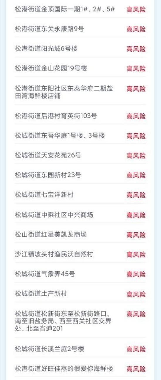 临桂区疫情怎么查风险地区_桂林市临桂区疾病预防控制中心电话