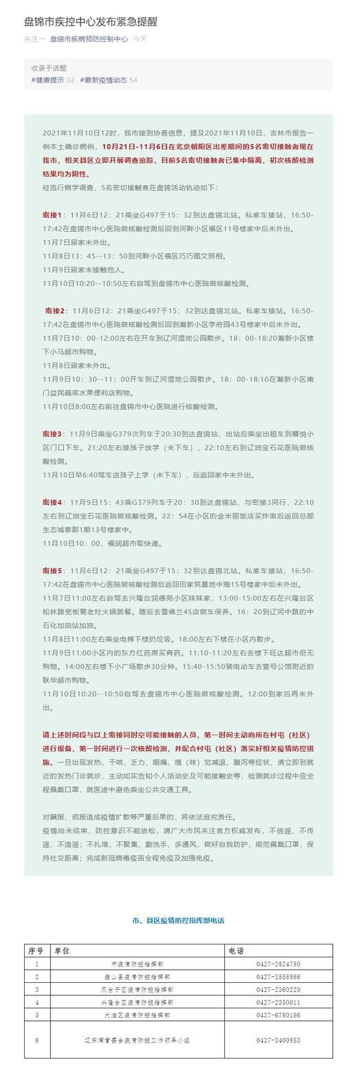 辽宁盘锦疫情最新情报/辽宁盘锦疫情最新情报今天