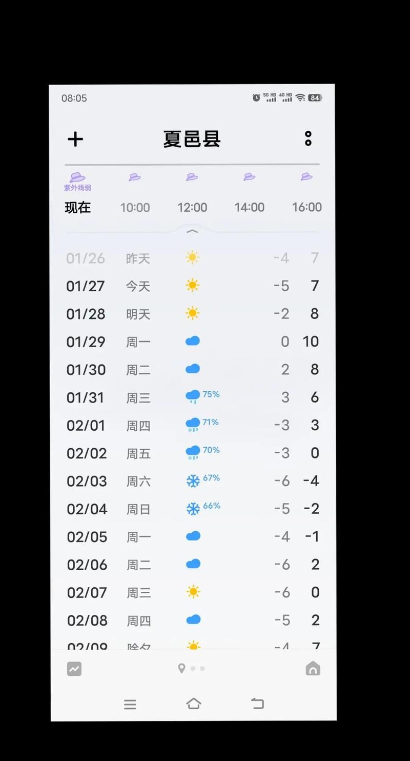 【今日河南商丘夏邑县最新消息疫情,河南商丘夏邑今天预报】