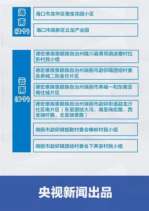 建宁县疫情怎么查风险地区/建宁县属于