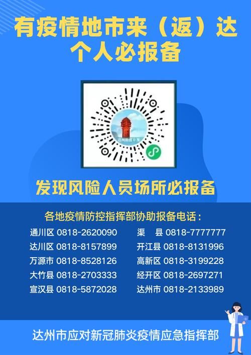 【达州算是疫情风险地区吗,达州属于哪个地区管】
